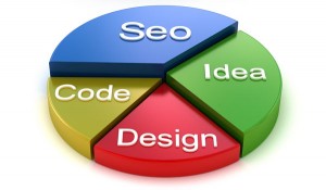 seo-user-friendly-design