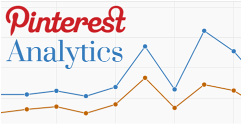 Pinterest- Tracking your pinners