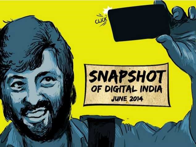 Snapshot of digital India