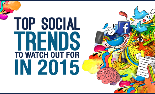 Top Social Networking Trends in 2015 -Ethinos Digital Marketing