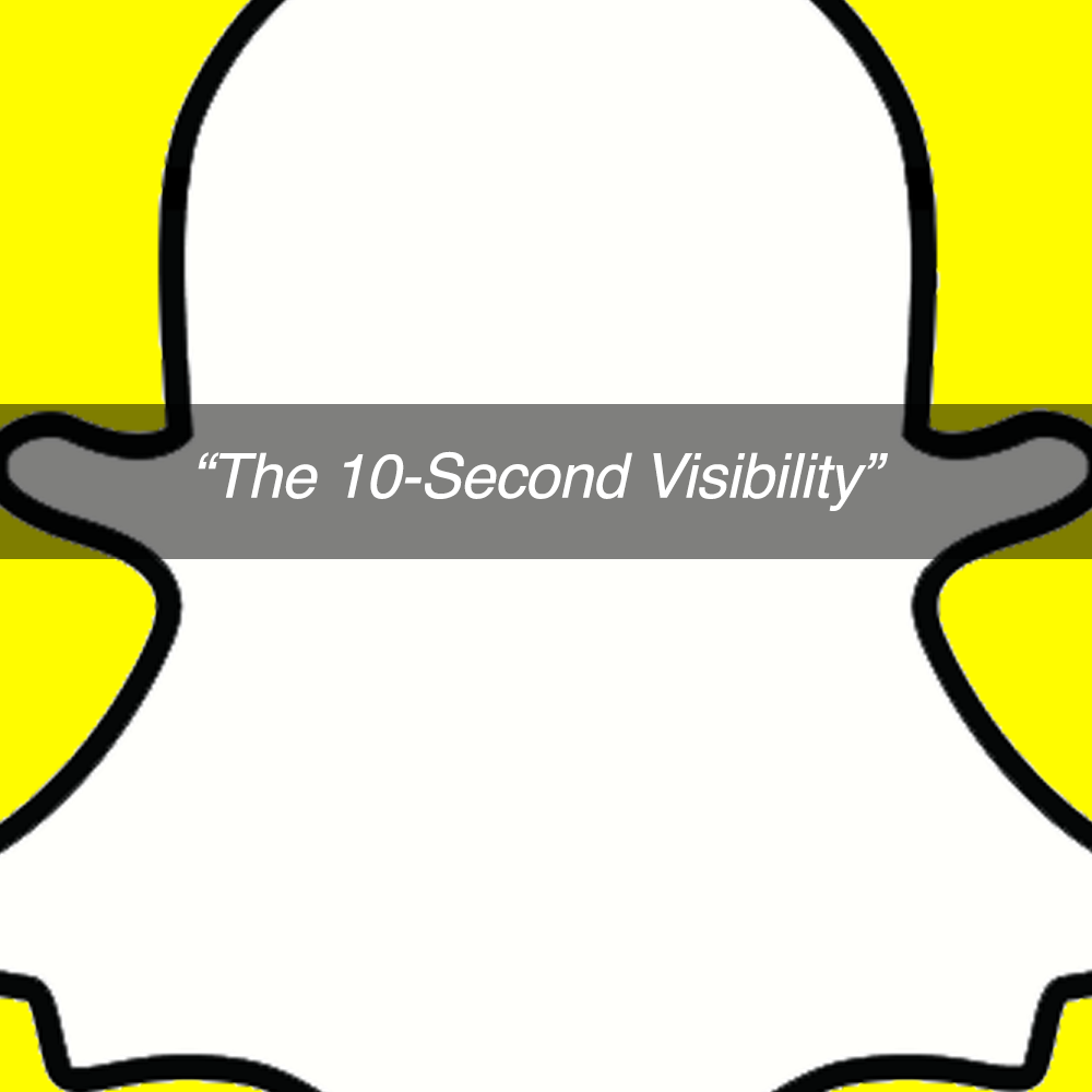 Snapchat- 10 second visibilty