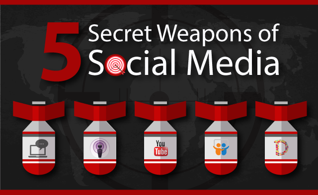 5 secret weapons of Social Media