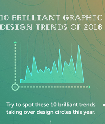 10 Graphic Design Trends That Influenced 2016