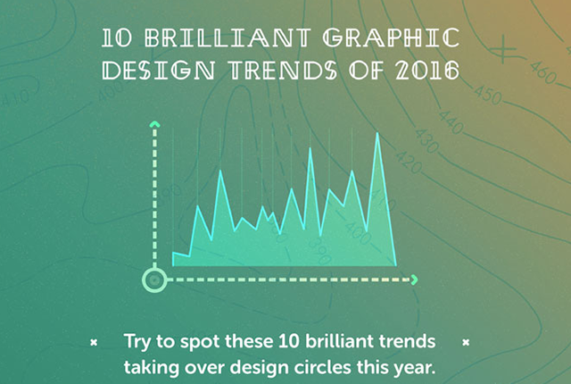 10 Graphic Design Trends That Influenced 2016