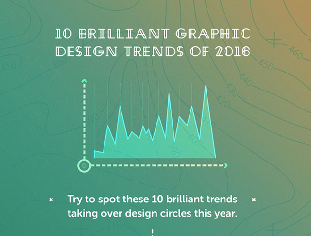 10 Graphic Design Trends That Influenced 2016