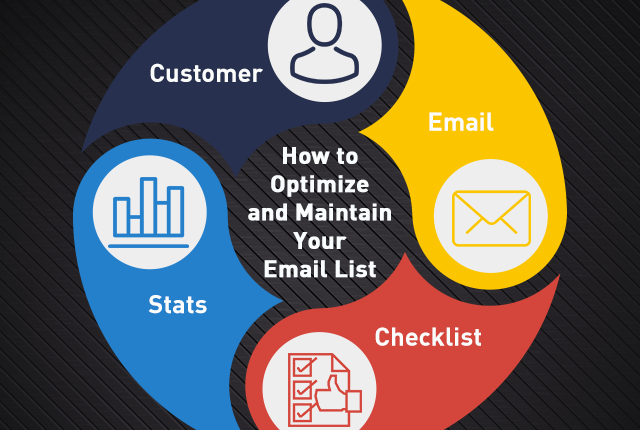 How to Optimize and Maintain Your Email List