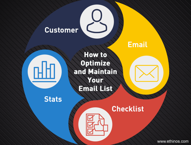 How to Optimize and Maintain Your Email List