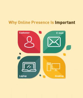 why online presence is important