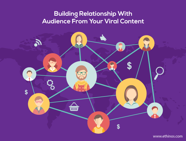 Building Relationship With Audience From Your Viral Content