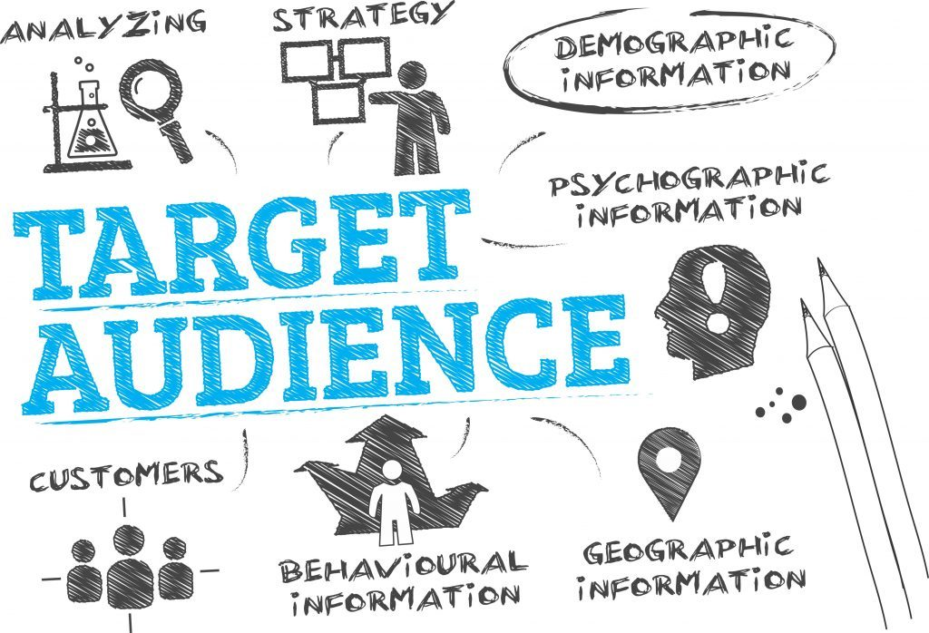 Target Audience | Digital Marketing Insights